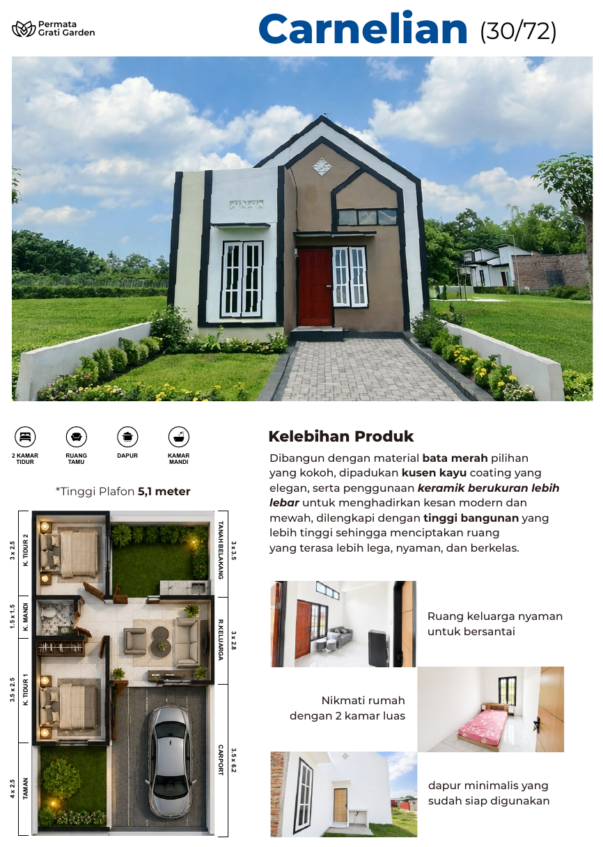 Denah dan spesifikasi detail rumah subsidi tipe Carnelian 30/72